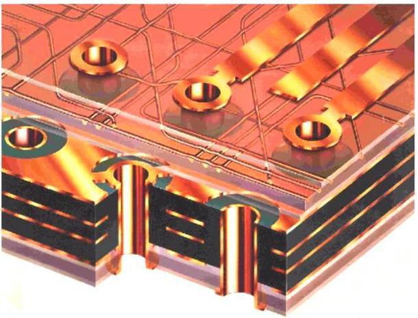 Multi-Wire Board (MWB)